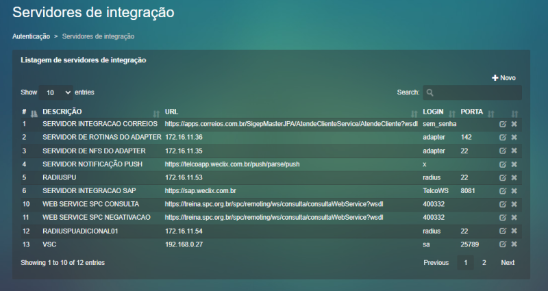 Arquivo:Visualização de servidor de integração imagem.png