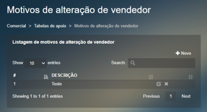 Crud de Motivo de Alteração de Vendedor