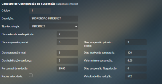 Campo Dias de Suspensão de Negociação em Configurações de Suspensão