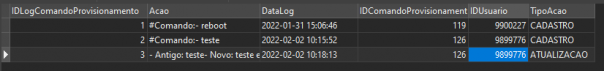 Tabela de Logo de Comandos de Provisionamento