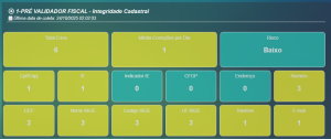 Validador fical.png